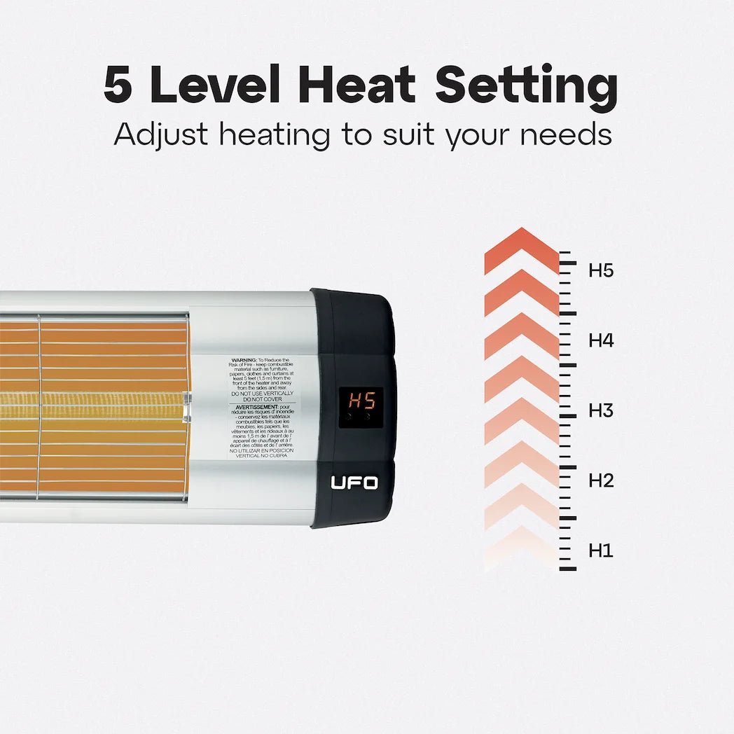 A Customer's Journey: Discovering the Benefits of UK-15 Heater - UFOHEATERS